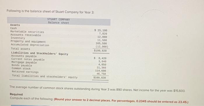 solved-following-is-the-balance-sheet-of-stuart-company-for-chegg