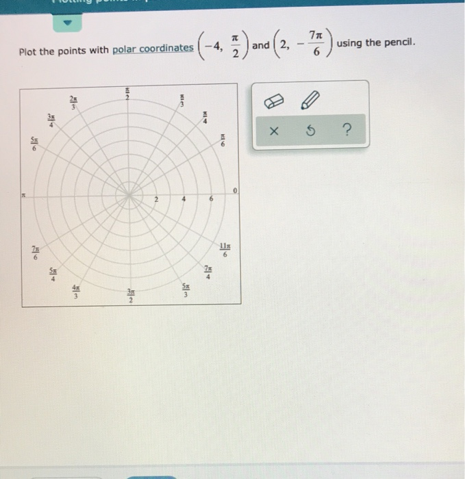 Solved Plot The Points With Polar Coordinates (−4, π/2) And | Chegg.com