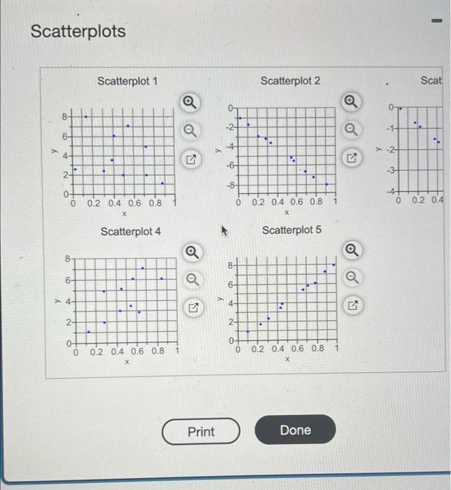 Solved Match these values of r with the accompanying | Chegg.com
