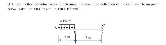 Solved Q 2. Use method of virtual work to determine the | Chegg.com