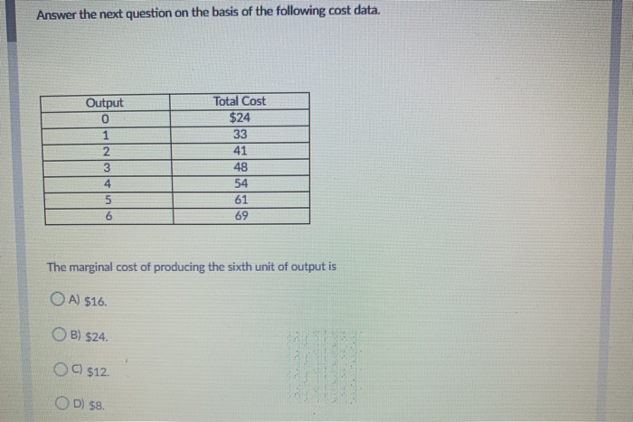 Solved Answer the next question on the basis of the | Chegg.com