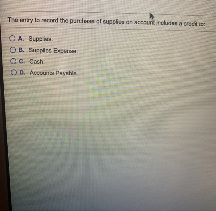 Solved The entry to record the purchase of supplies on