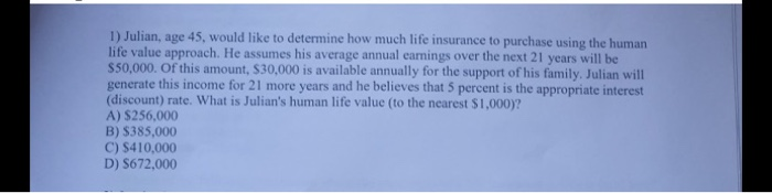 human-life-value-in-insurance-thismylife-ing