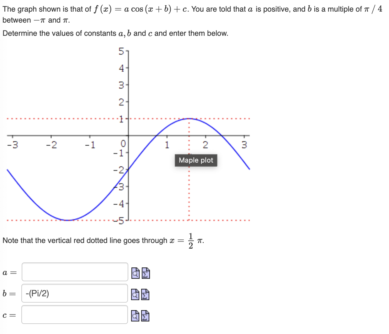 Solved The graph shown is that of f(x)=acos(x+b)+c. ﻿You are | Chegg.com