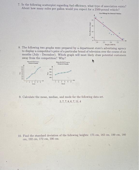 Solved 7. In the following scatterplot regarding fuel | Chegg.com