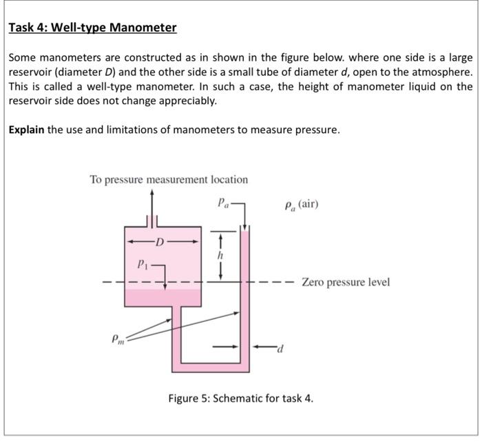 Solved Task 4 Welltype Manometer Some manometers are