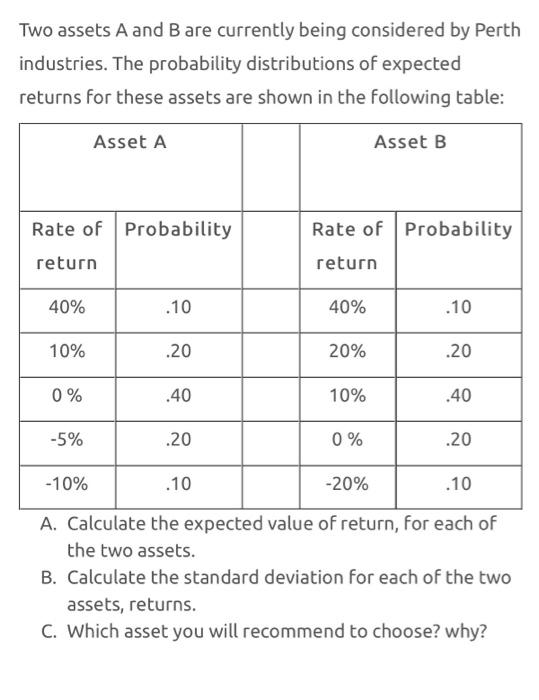 Solved Two Assets A And B Are Currently Being Considered By | Chegg.com