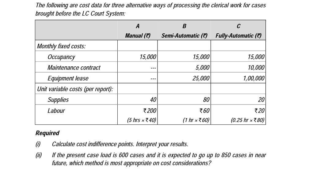 Solved The following are cost data for three alternative | Chegg.com