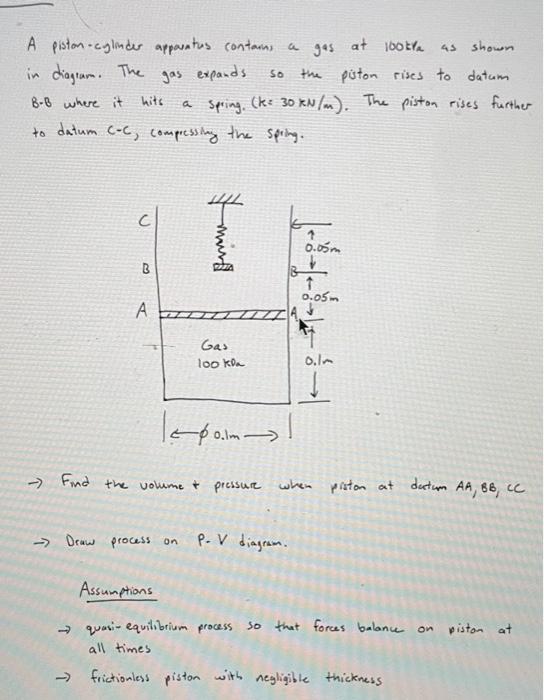 A pistoncylinder apparatus contains a gas at 100k/a