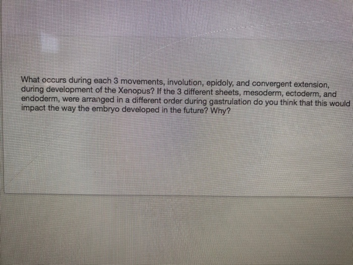 Solved What occurs during each 3 movements, involution, | Chegg.com