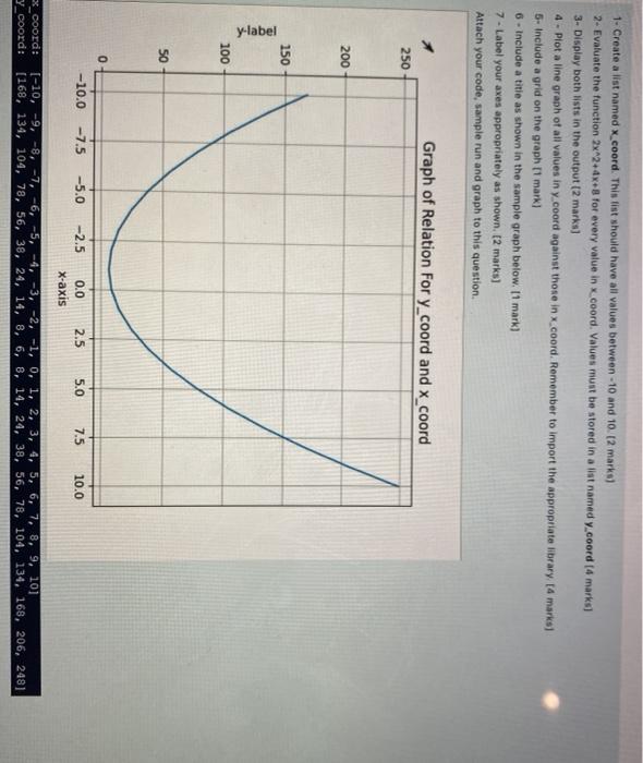 Solved in python | Chegg.com