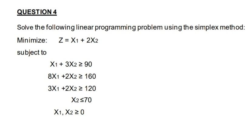 Solved Solve the following linear programming problem using | Chegg.com