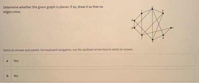 Solved Determine whether the given graph is planar. If so, | Chegg.com