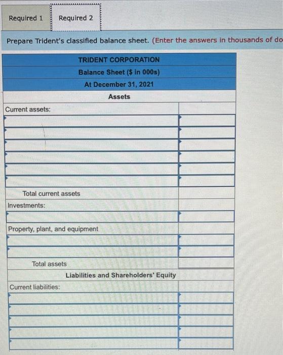 The data listed below are taken from a balance sheet