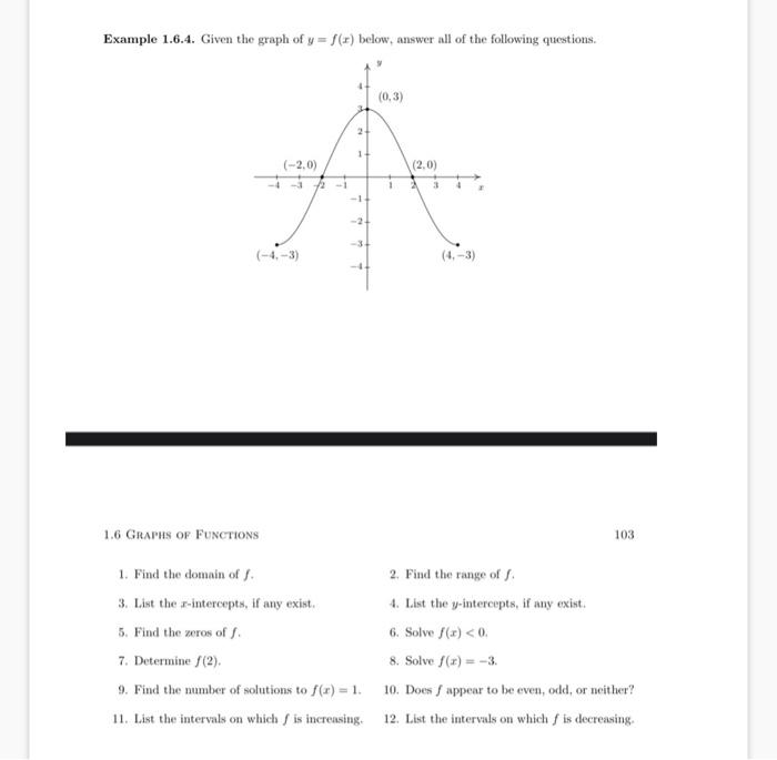 solved-example-1-6-4-given-the-graph-of-y-f-x-below-chegg