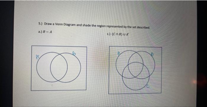 Solved 5.) Draw a Venn Diagram and shade the region | Chegg.com