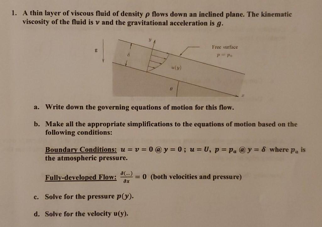 Solved 1. A thin layer of viscous fluid of density p flows | Chegg.com
