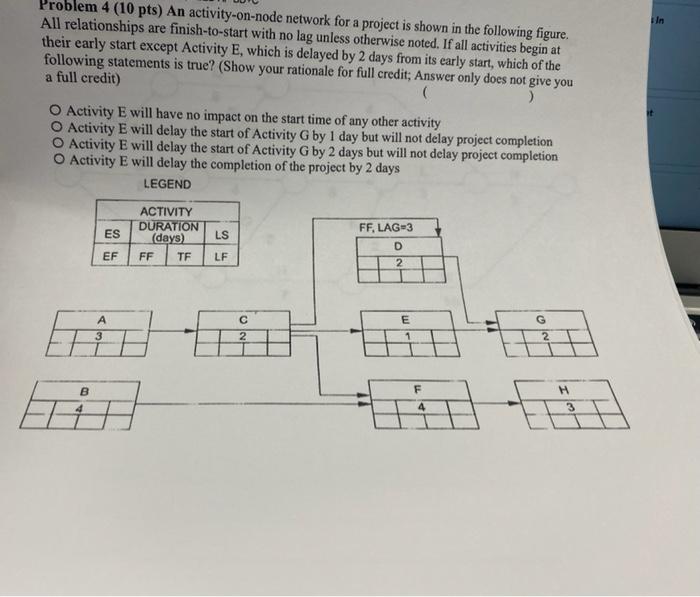 Solved In Problem 4 (10 Pts) An Activity-on-node Network For | Chegg.com