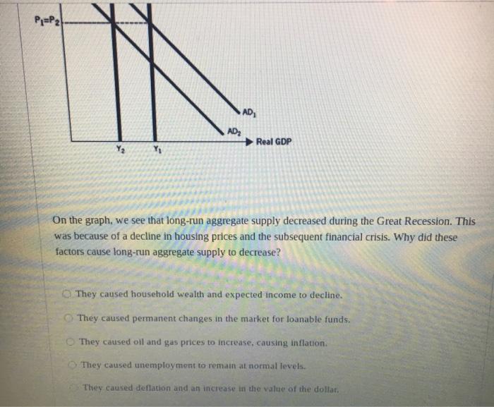 Solved Use the following graph to answer the next seven | Chegg.com
