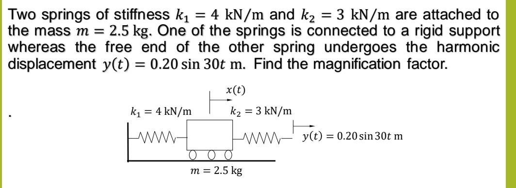 Solved Two springs of stiffness k₁ = 4 kN/m and k₂ = 3 kN/m | Chegg.com