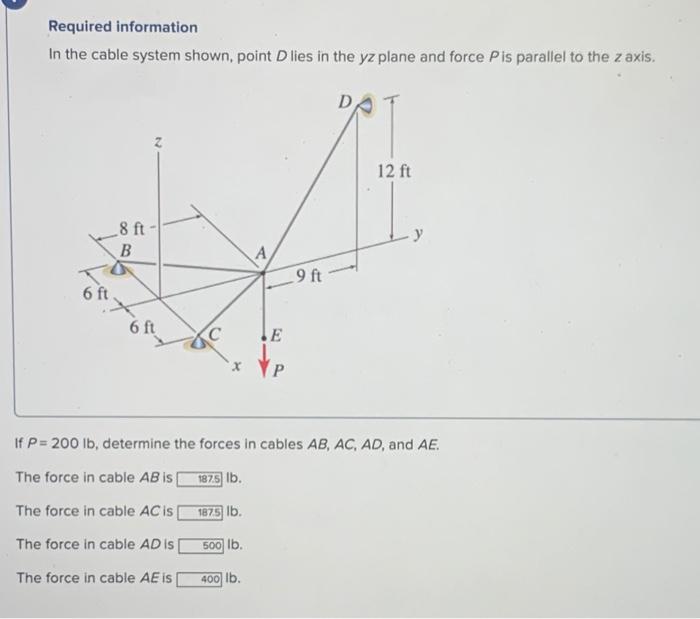 Solved Required Information In The Cable System Shown Point