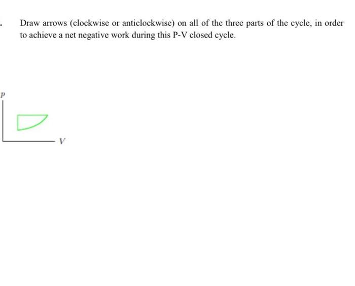 Solved Draw arrows (clockwise or anticlockwise) on all of | Chegg.com