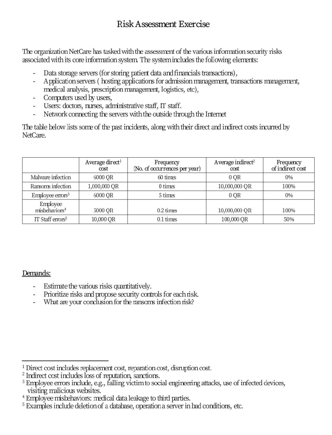 ELEMENT SYSTEM - Organization & Storing