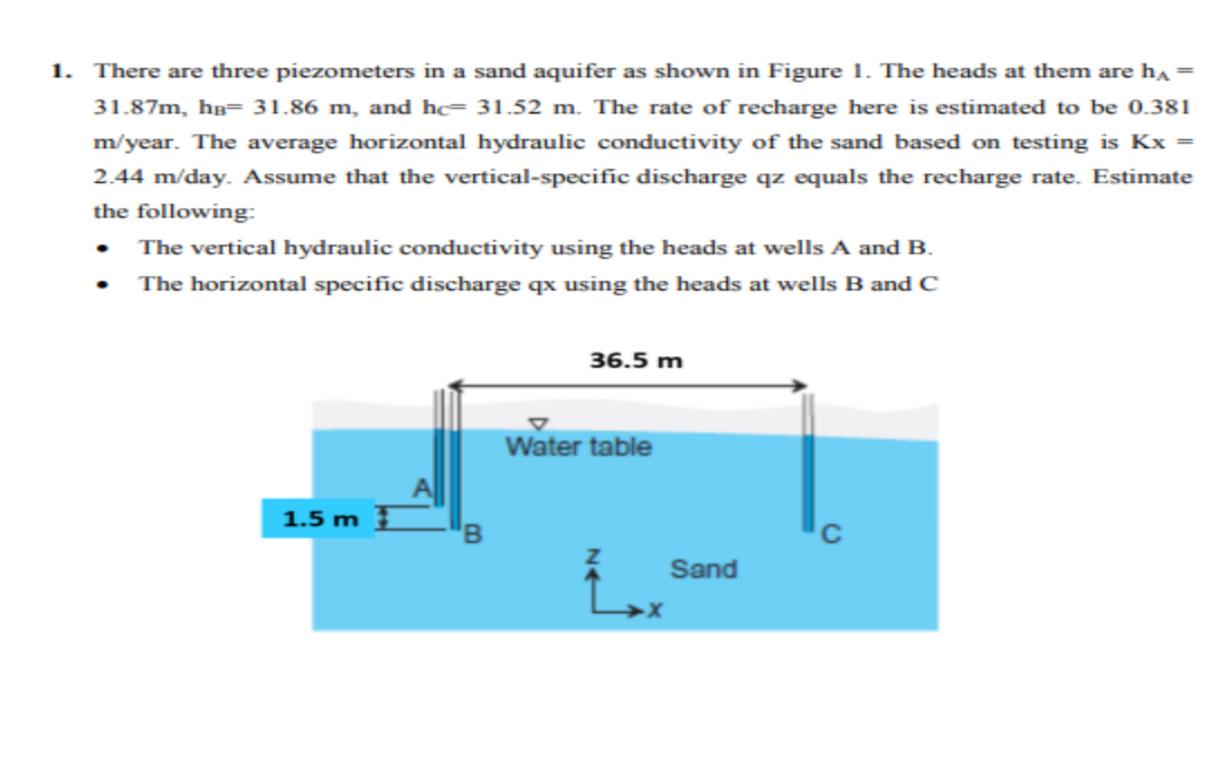 Solved There Are Three Piezometers In A Sand Aquifer As | Chegg.com