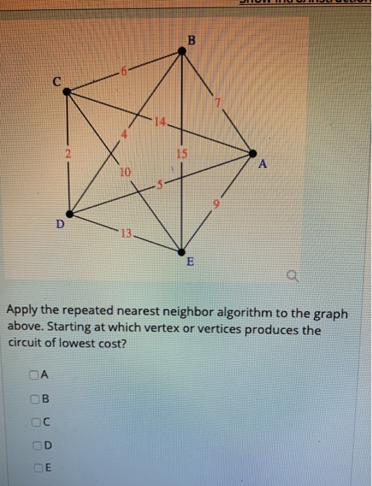 Solved Apply the repeated nearest neighbor algorithm to the | Chegg.com