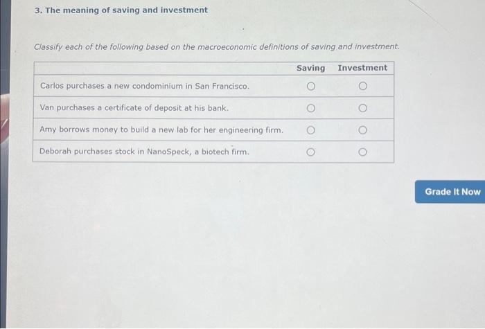 Solved 3. The meaning of saving and investment Classify each | Chegg.com