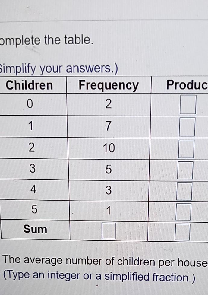 Solved omplete the table. Simplify your answers.) Children | Chegg.com