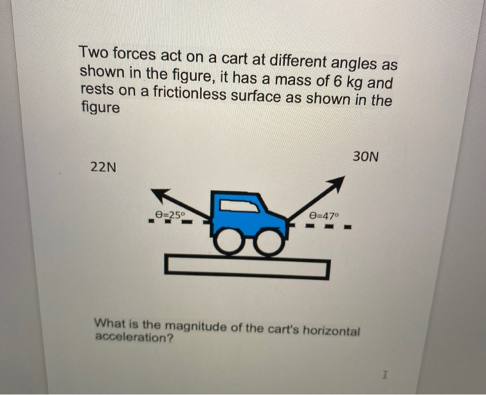 Solved Two forces act on a cart at different angles as shown | Chegg.com