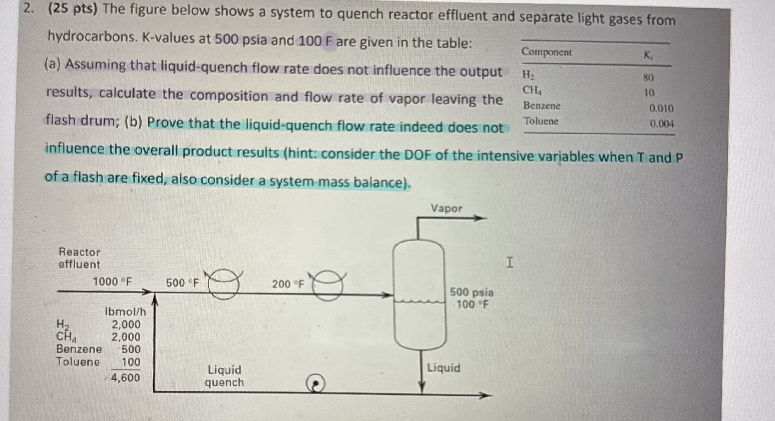 ( 25 ﻿pts) ﻿The figure below shows a system to quench | Chegg.com