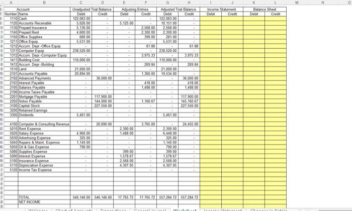 Solved A Byte of Accounting, Inc. General Journal Note: You | Chegg.com