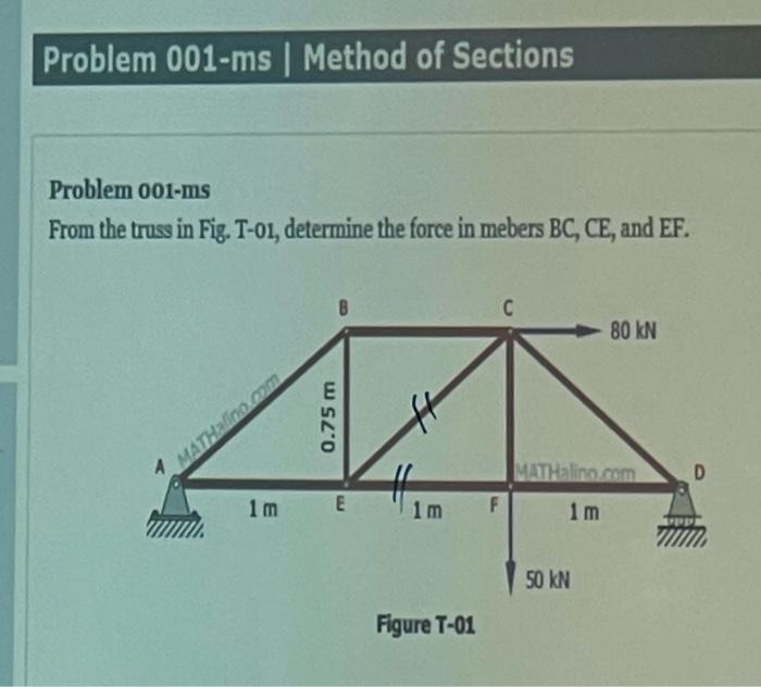 Problem 001-ms Method of Sections
Problem 001-ms
From the truss in Fig. T-01, determine the force in mebers BC, CE, and EF.
C