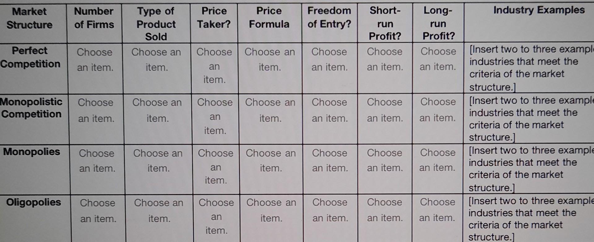 Solved Market Structure Number of Firms Price Taker? Price