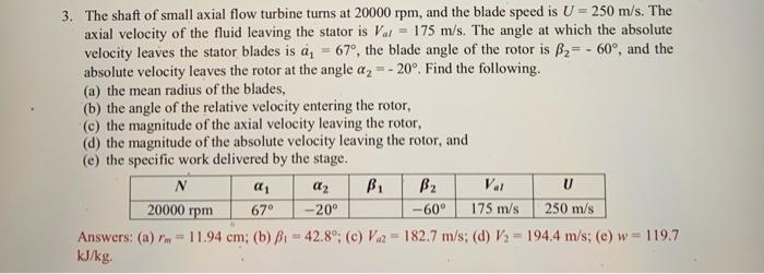Solved 3. The shaft of small axial flow turbine turns at | Chegg.com