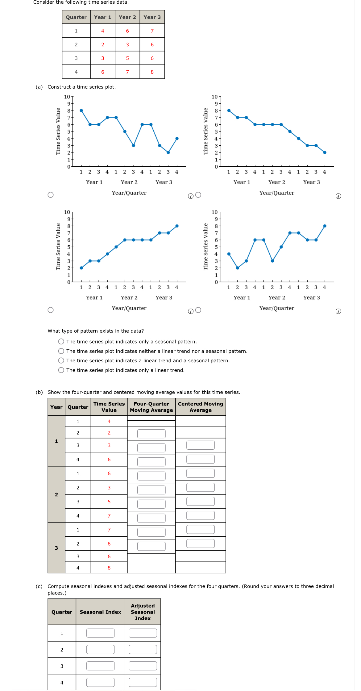 Solved Consider the following time series | Chegg.com
