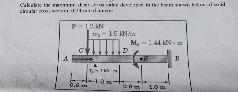 Solved Calculate the maximum shear stress value developed in | Chegg.com