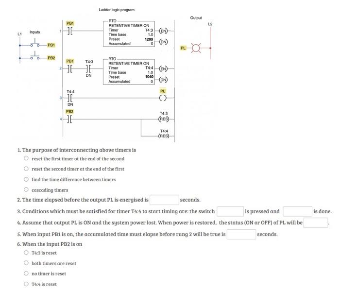 Solved Ladder logic program Output PB1 L2 Inputs 1 LI RTO