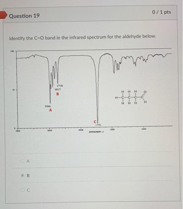Solved 0/1 pts Question 18 Identify the sp3 C-H band in the | Chegg.com