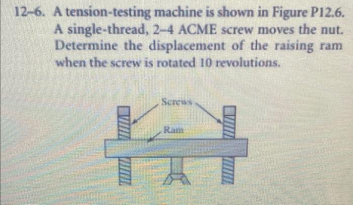 Solved 12–18. The Screw In The Tension-testing Machine | Chegg.com