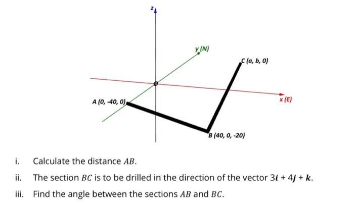 i. Calculate the distance \( A B \).
ii. The section \( B C \) is to be drilled in the direction of the vector \( 3 \boldsymb