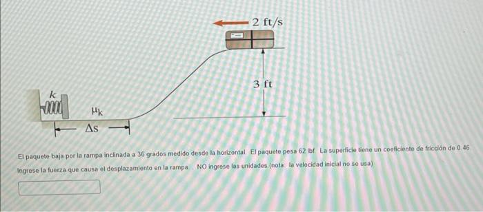 El paquete baja por la rampa inclinada a 36 grados medido desde la horizontal. El paquete pesa 62 lbf La superficie tiene un