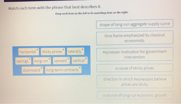 Solved Match each term with the phrase that best describes | Chegg.com