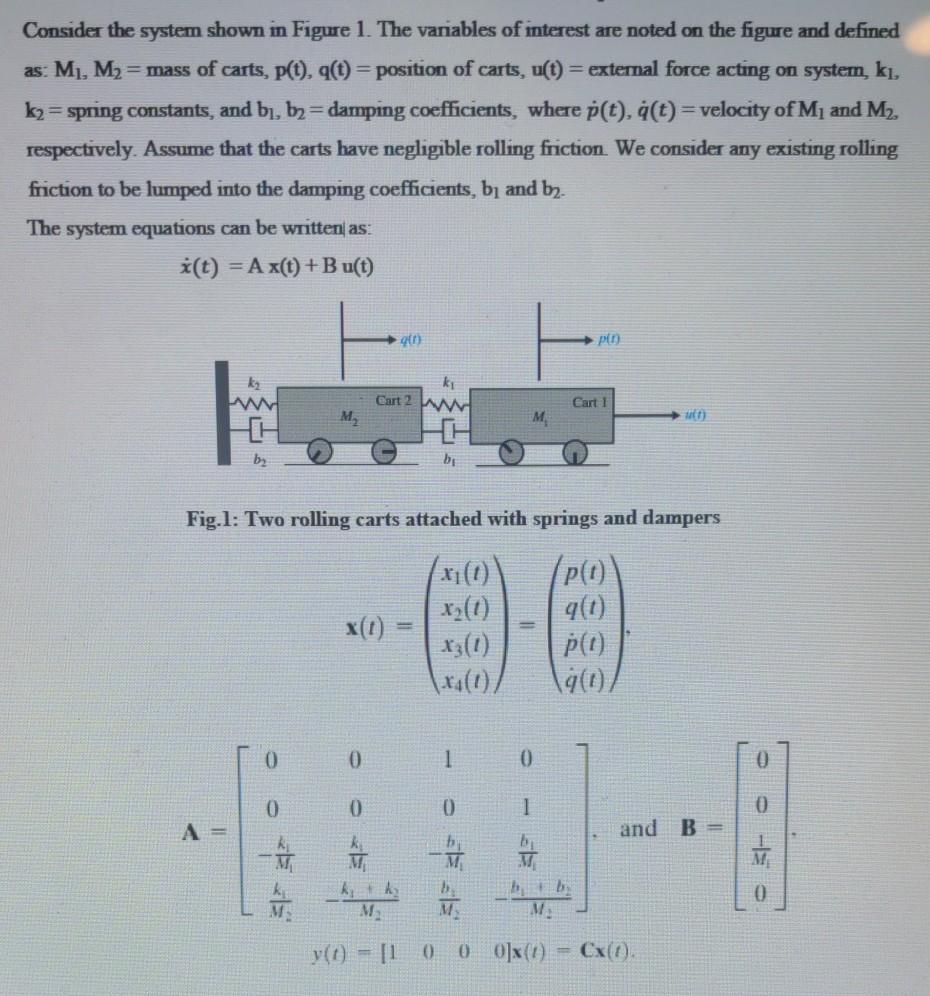 Solved Consider the system shown in Figure 1. The variables | Chegg.com