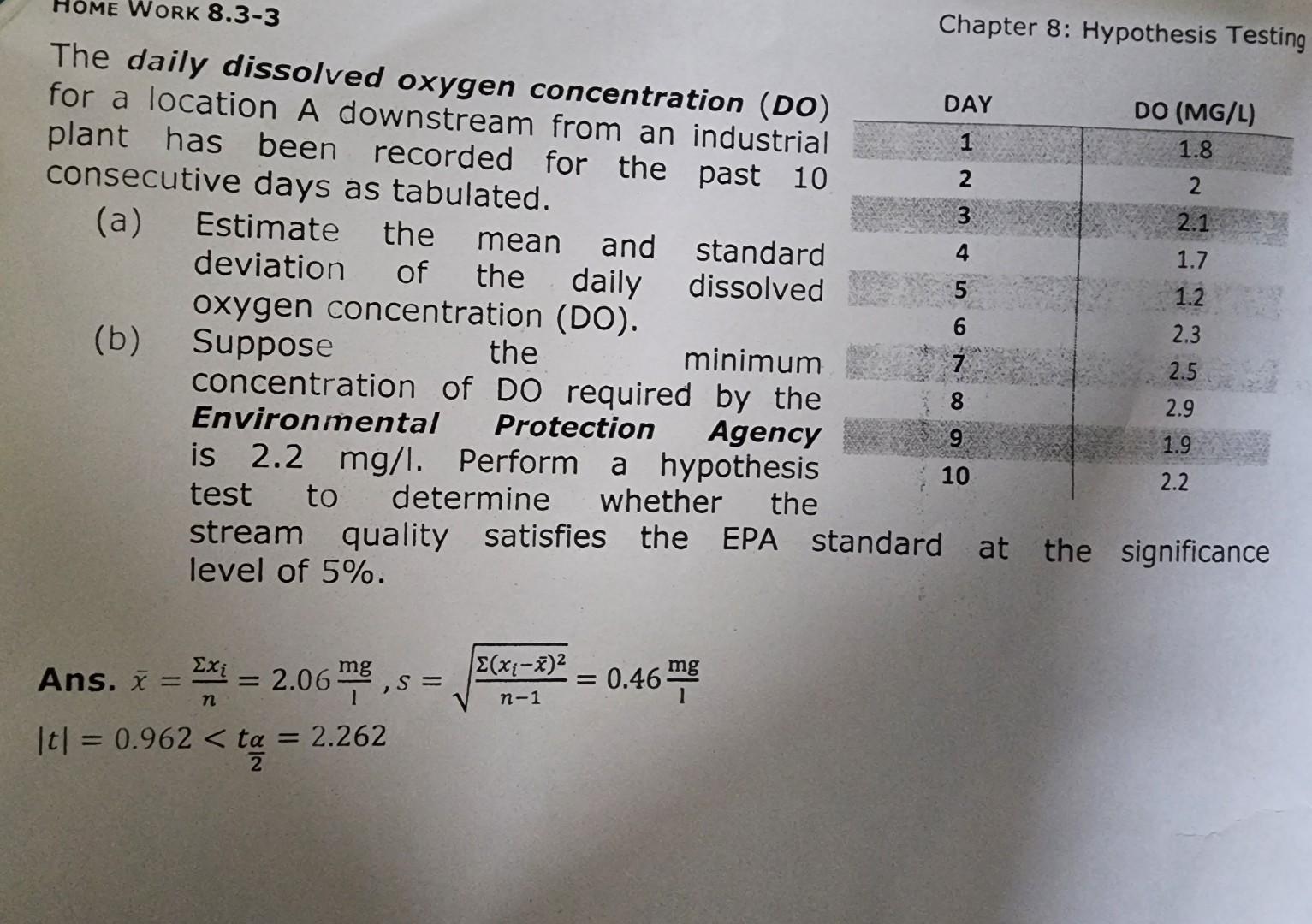 The daily dissolved oxygen concentration (DO) for a | Chegg.com