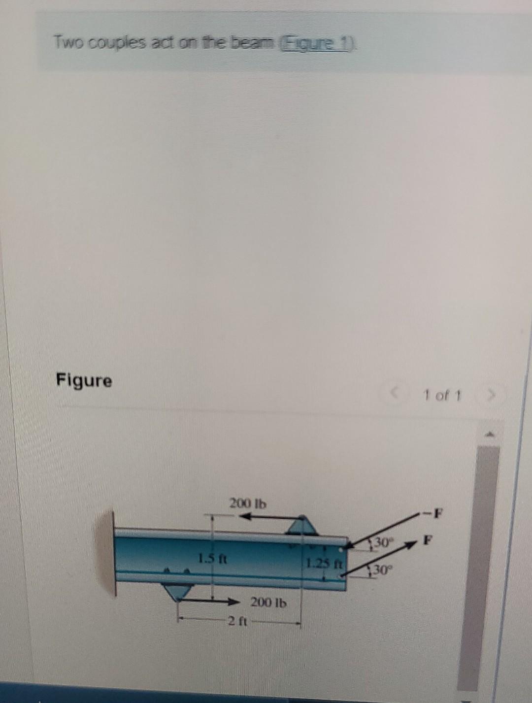 Solved Two couples act on the beam (Figure 1 FigureIf | Chegg.com