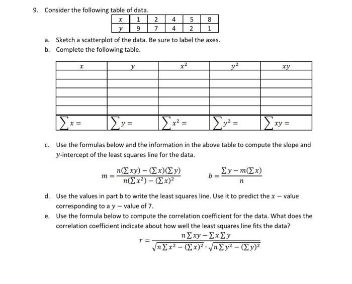 Solved 9. Consider the following table of data. a. Sketch a | Chegg.com
