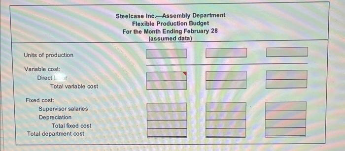 Solved Steelcase Inc Assembly Department Flexible Chegg Com   Image